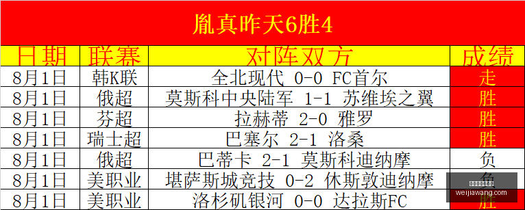 赛季备战攻,球队亟需引,进前锋与后,世界杯买球软件,足球投注app,体育博彩软件,世界杯投注平台,买球软件推荐,线上买球,世界杯比分预测