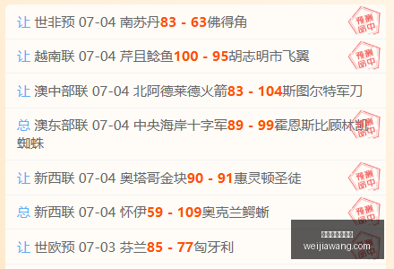 泰格雷对决,贝尔格拉诺,历史交锋,世界杯买球软件,足球投注app,体育博彩软件,世界杯投注平台,买球软件推荐,线上买球,世界杯比分预测