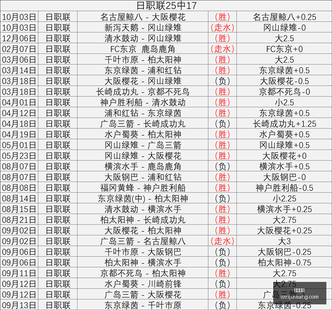 红魔,电竞手机发,性能新标杆,乐竞体育,乐竞体育官网,乐竞体育app,乐竞体育平台