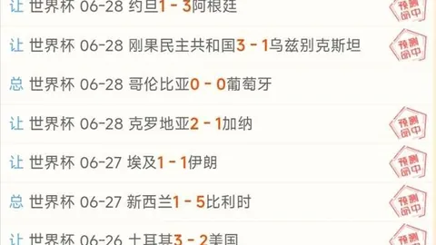美职联连战连捷，体育博彩软件，，六轮不败纪录将遭遇挑战