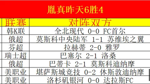 2026赛季备战攻略：球队亟需引进前锋与后卫，罗马尼奥利离队疑云