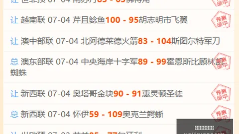 泰格雷对决贝尔格拉诺：历史交锋，泰格雷如何扭转劣势
