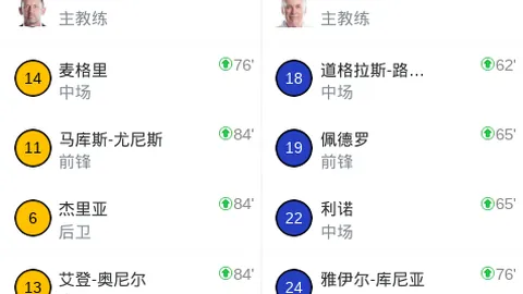 电竞赛事淘汰赛，乐竞体育，激战，品牌赞助战队崛起